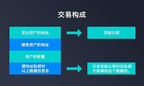 凉兮的区块链吃瓜视频,区块链世界里的那些“吃瓜”故事